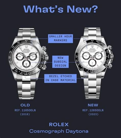 rolex 126500 vs 116500|Rolex 116500 price.